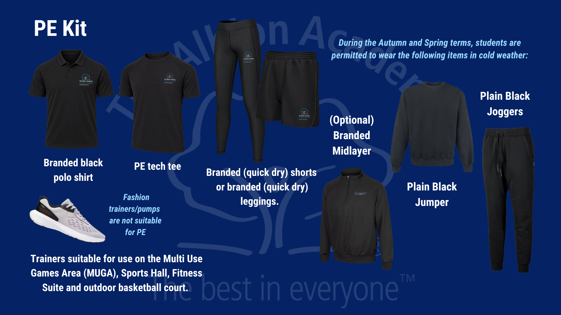 Our PE Kit