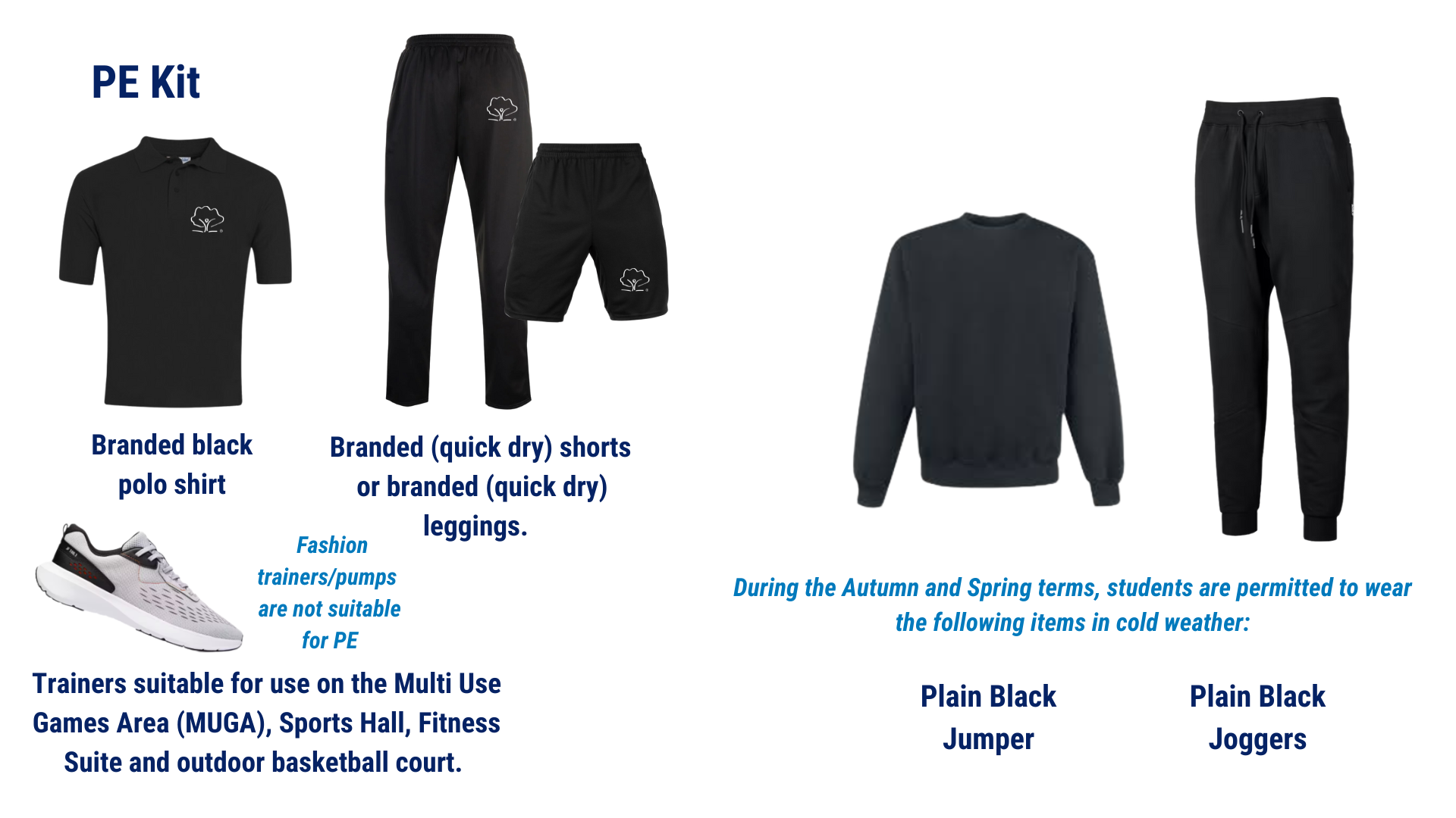 Our PE Kit