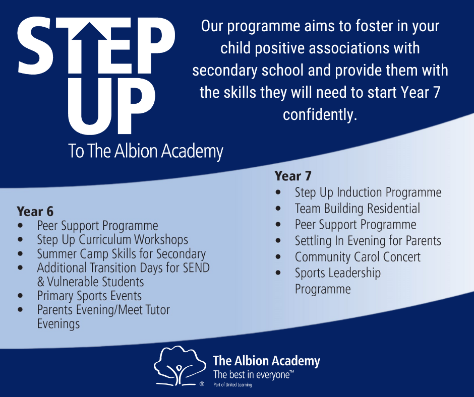 Year 6 into Year 7 Transition